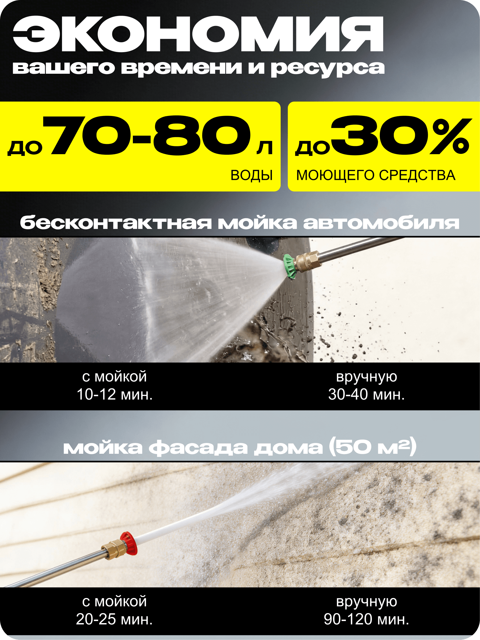 Мойка высокого давления W210i PROFESSIONAL