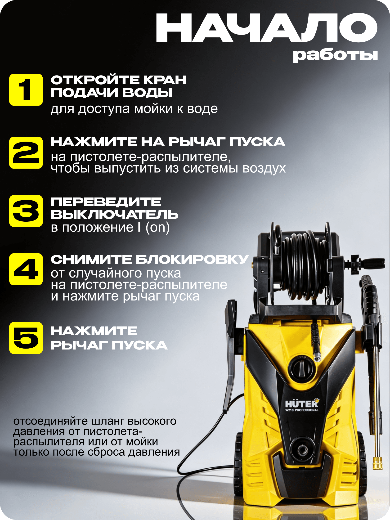 Мойка высокого давления W210i PROFESSIONAL