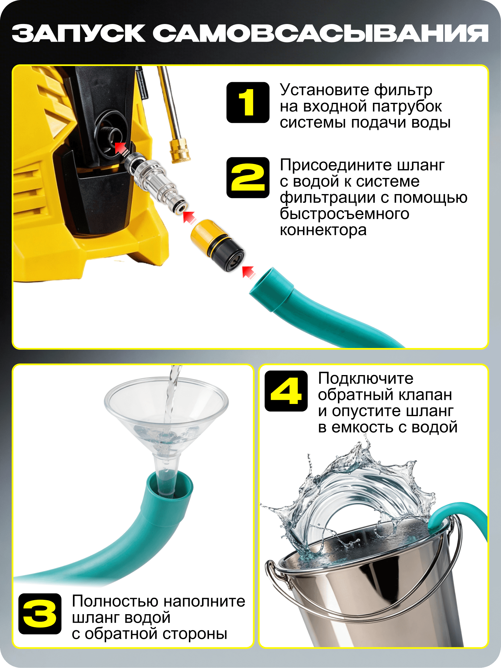 Мойка высокого давления W210i PROFESSIONAL