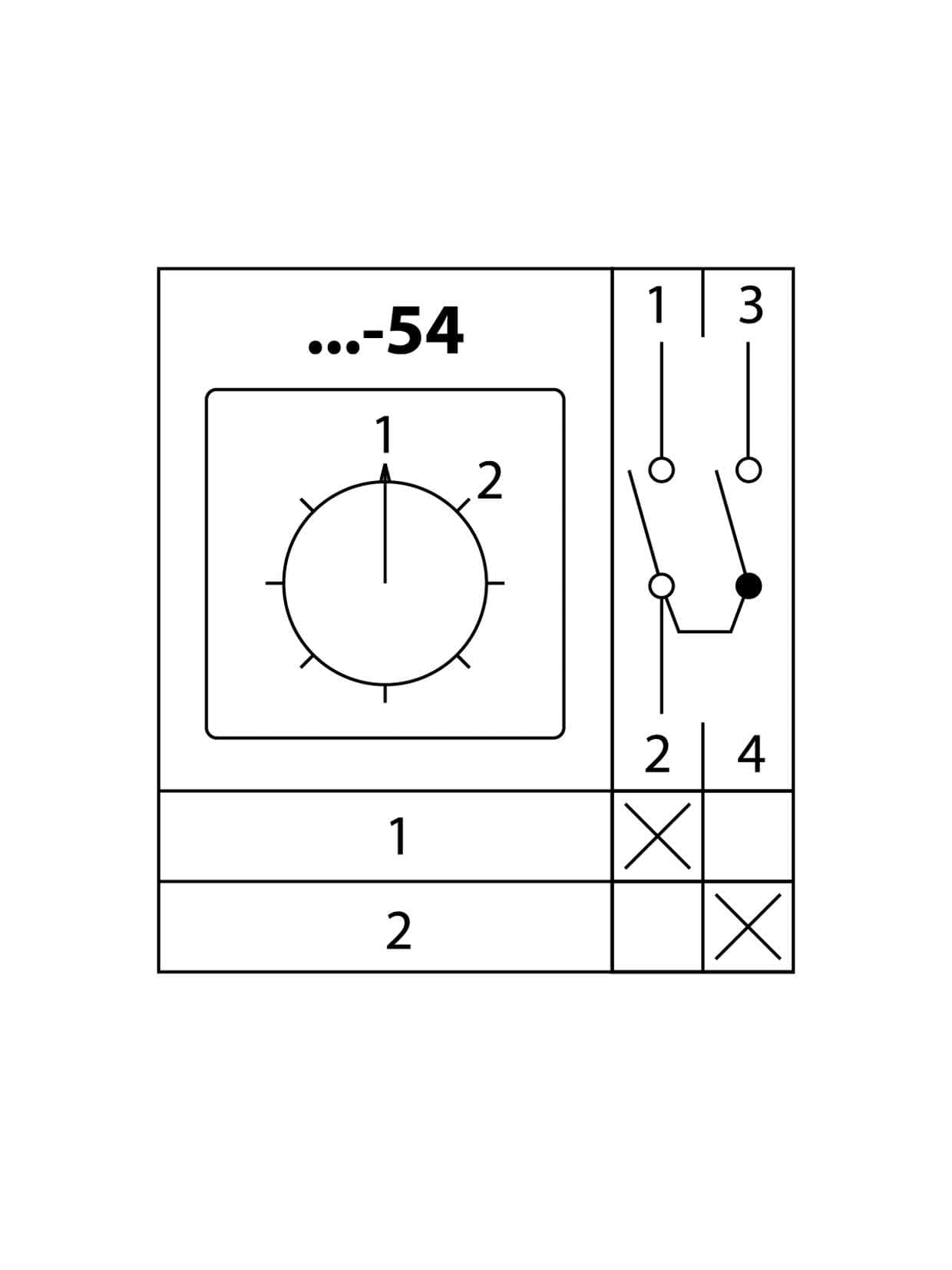 Кулачковый переключатель КПУ11-25/54 (1-2 1р)