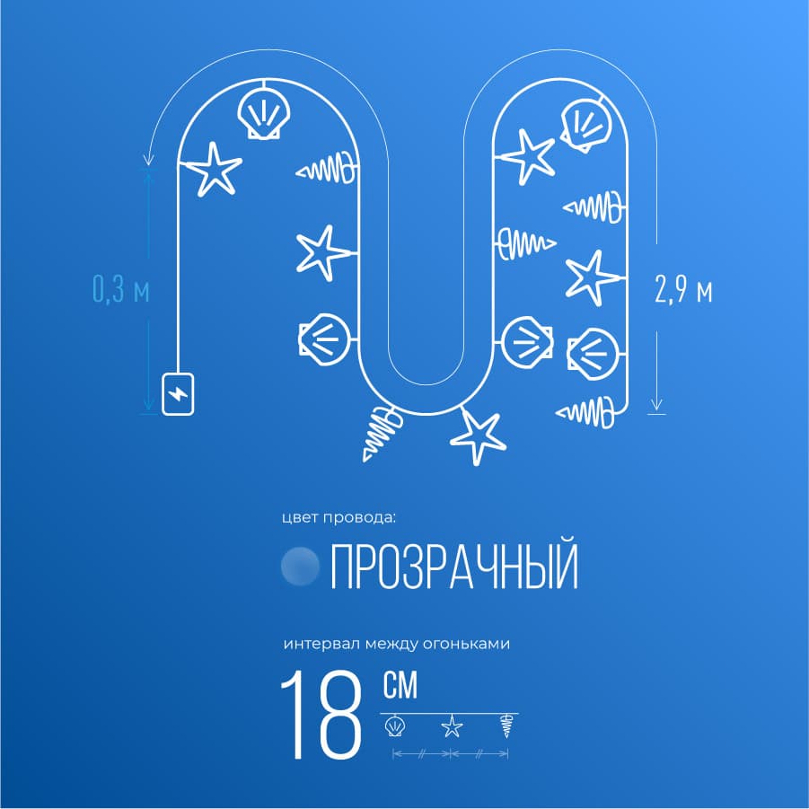 Гирлянда Морская 20LED синяя