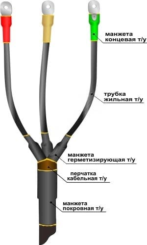 Муфта кабельная концевая 1ПКВ(Н)ТпН-3х(70-120) с наконечниками болтовыми