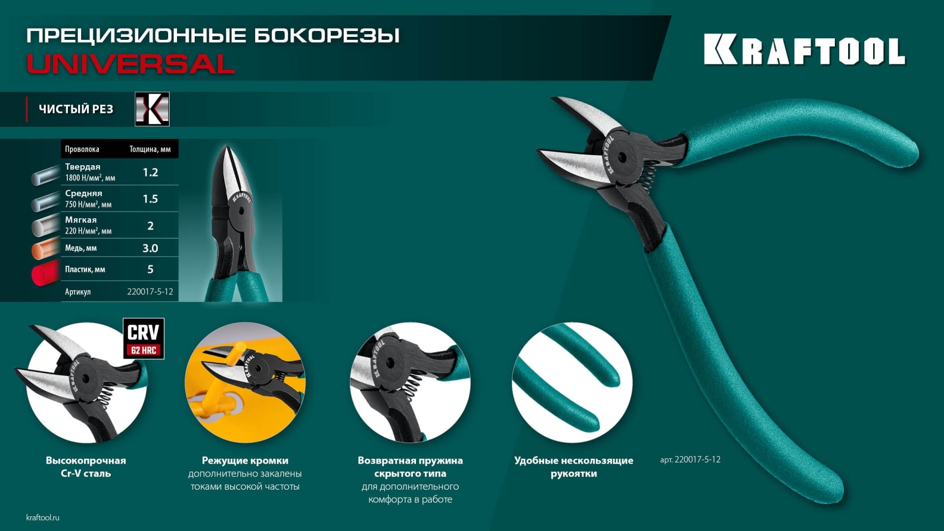 Бокорезы прецизионные 130мм Kraft Mini