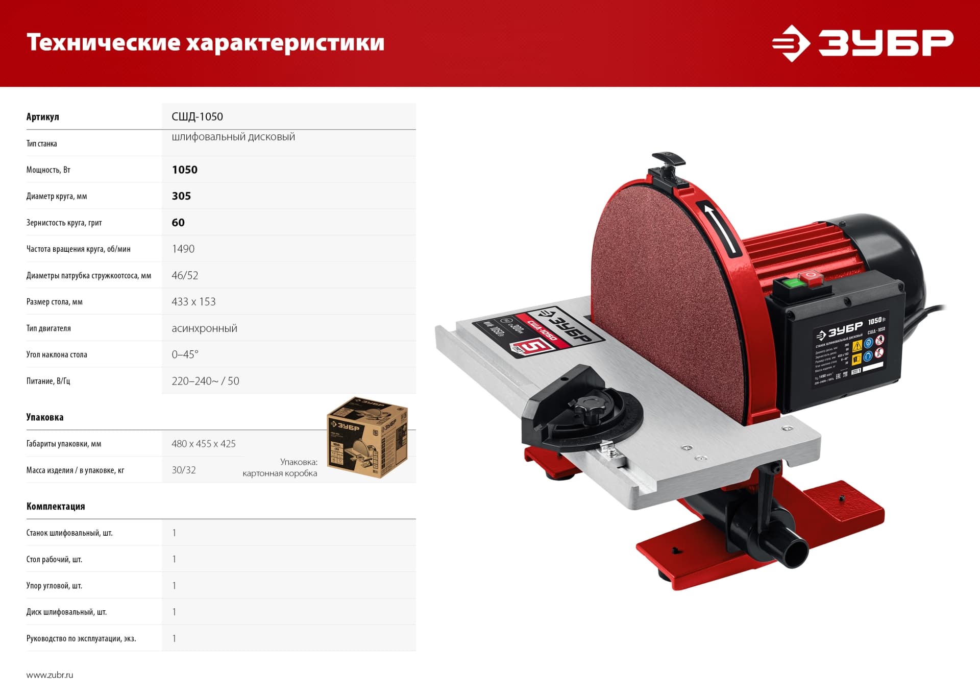Станок шлифовальный дисковый, 1050 Вт