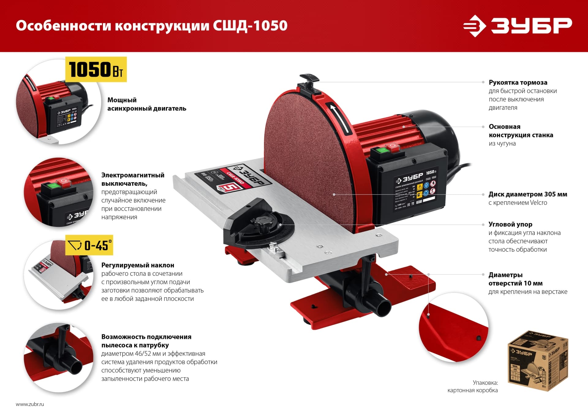 Станок шлифовальный дисковый, 1050 Вт
