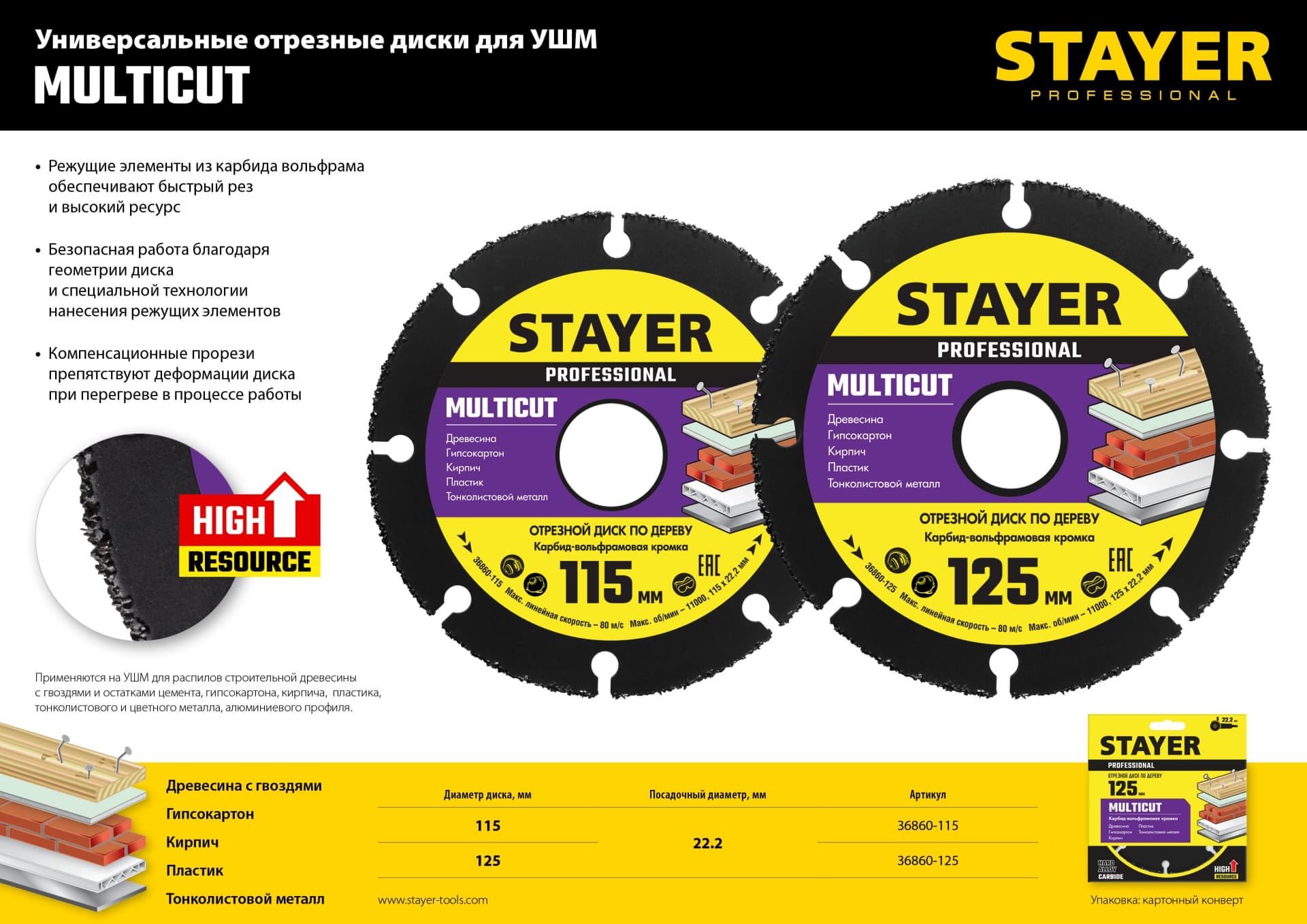 Диск отрезной Multicut 115х22