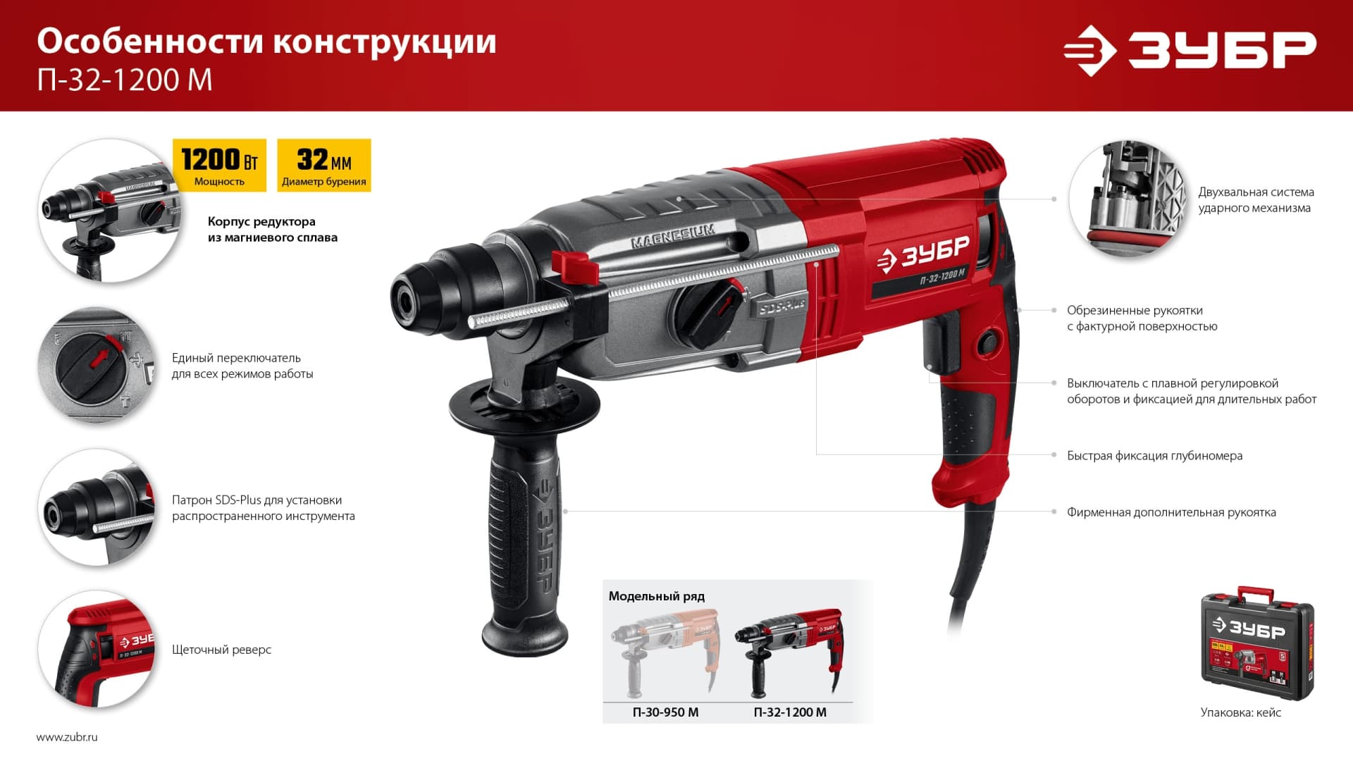 Перфоратор SDS Plus, металлический корпус, 32 мм, 1200 Вт