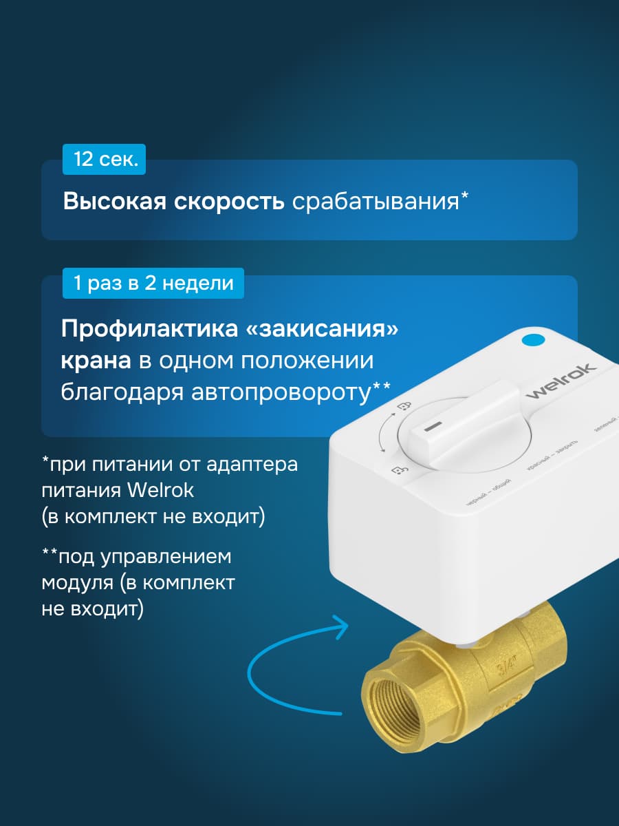 Кран шаровый с электроприводом sp латунь DN25 (1'')