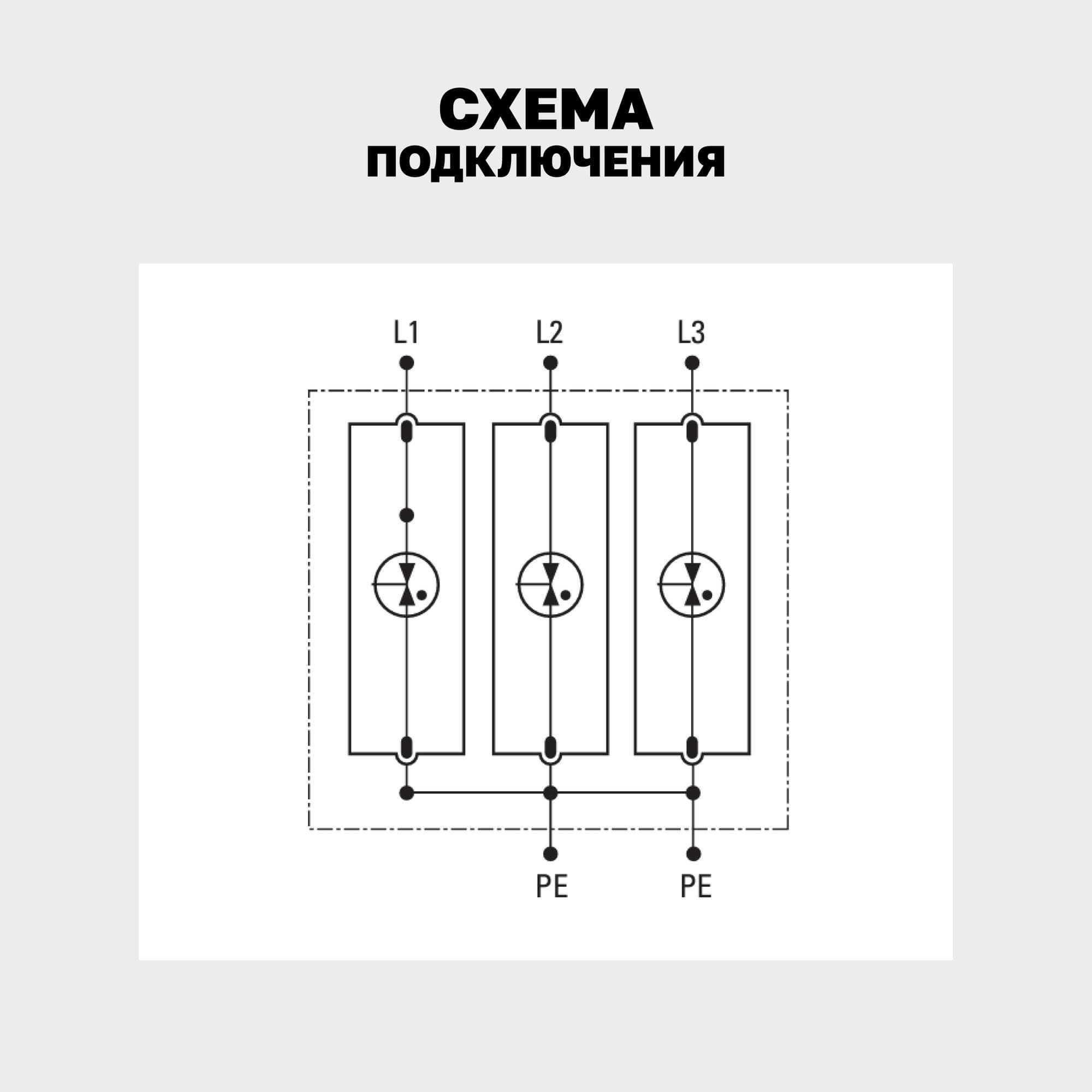 УЗИП Класс 1 Iimp 25kA (10/350?s) 3P
