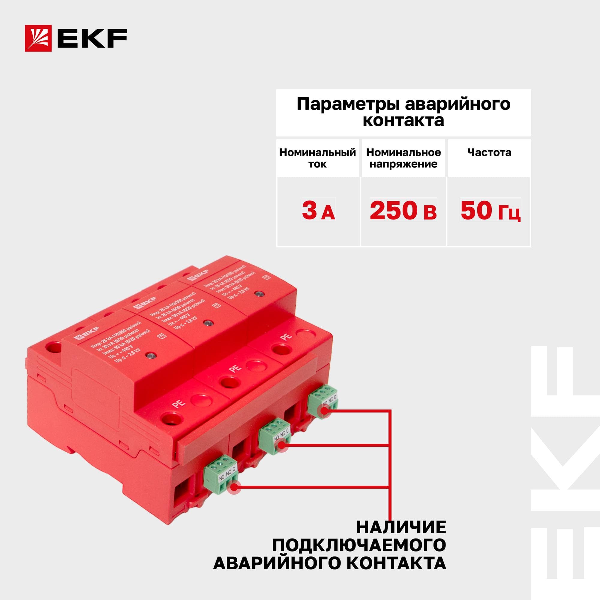 УЗИП Класс 1 Iimp 25kA (10/350?s) 3P