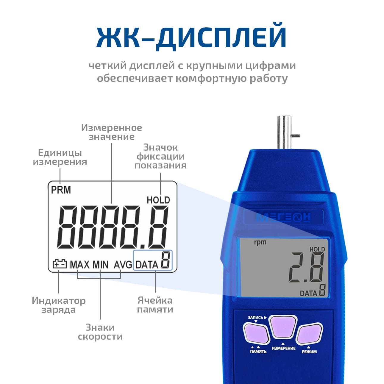 Тахометр 18012 с поверкой