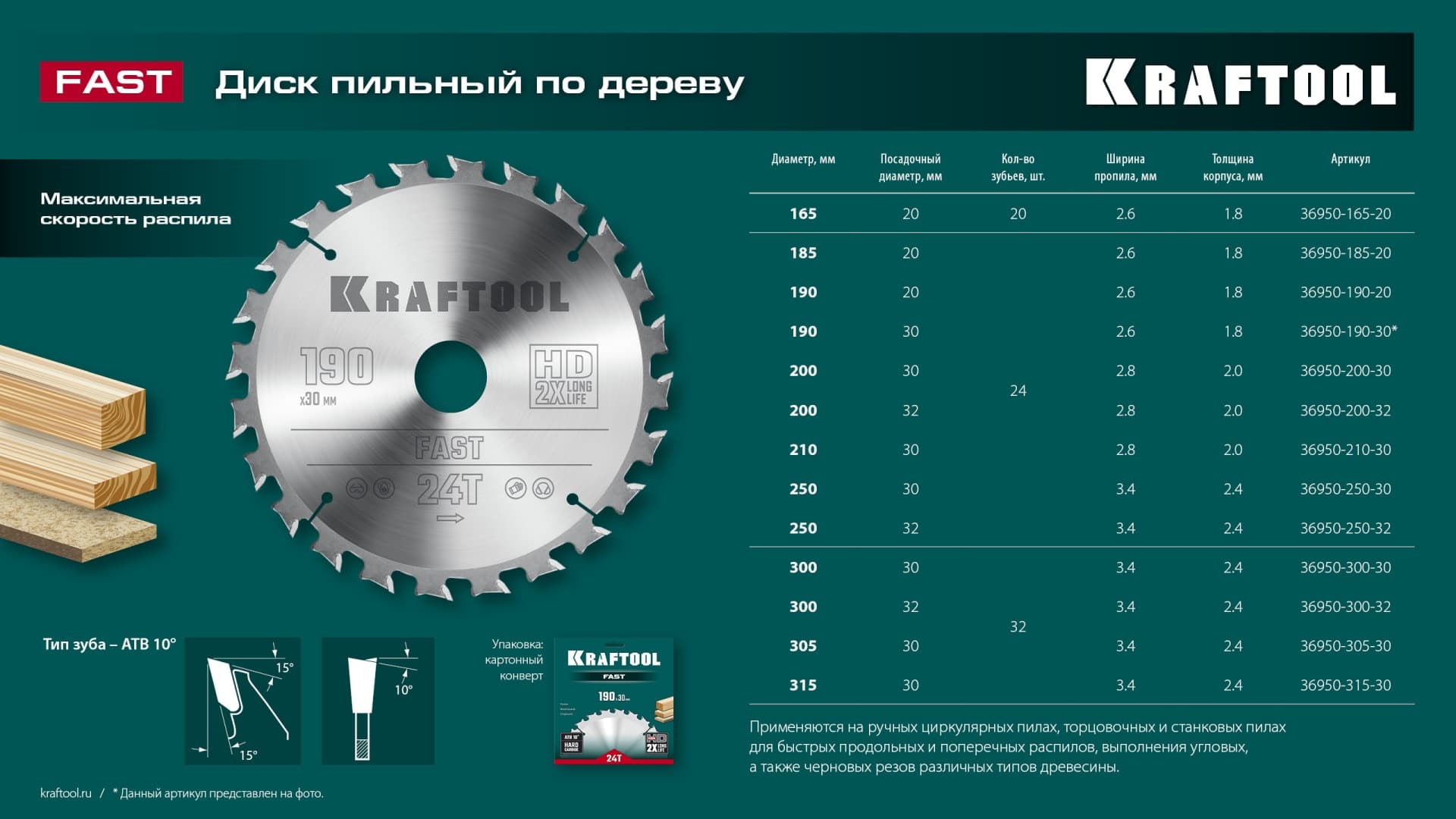 Диск пильный по дереву Fast 190х30мм 24Т