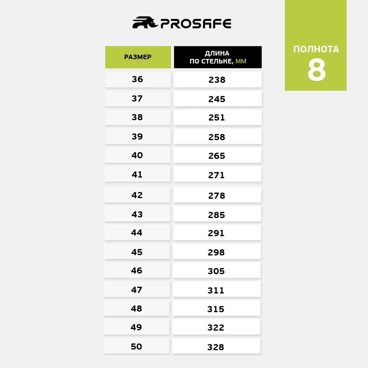 Ботинки Prosafe с подошвой ПУ (арт.13, р.37)