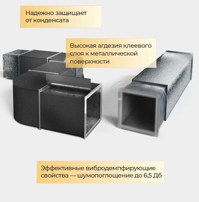 Теплоизоляция трубка Энергофлекс Black Star 10/6 2м