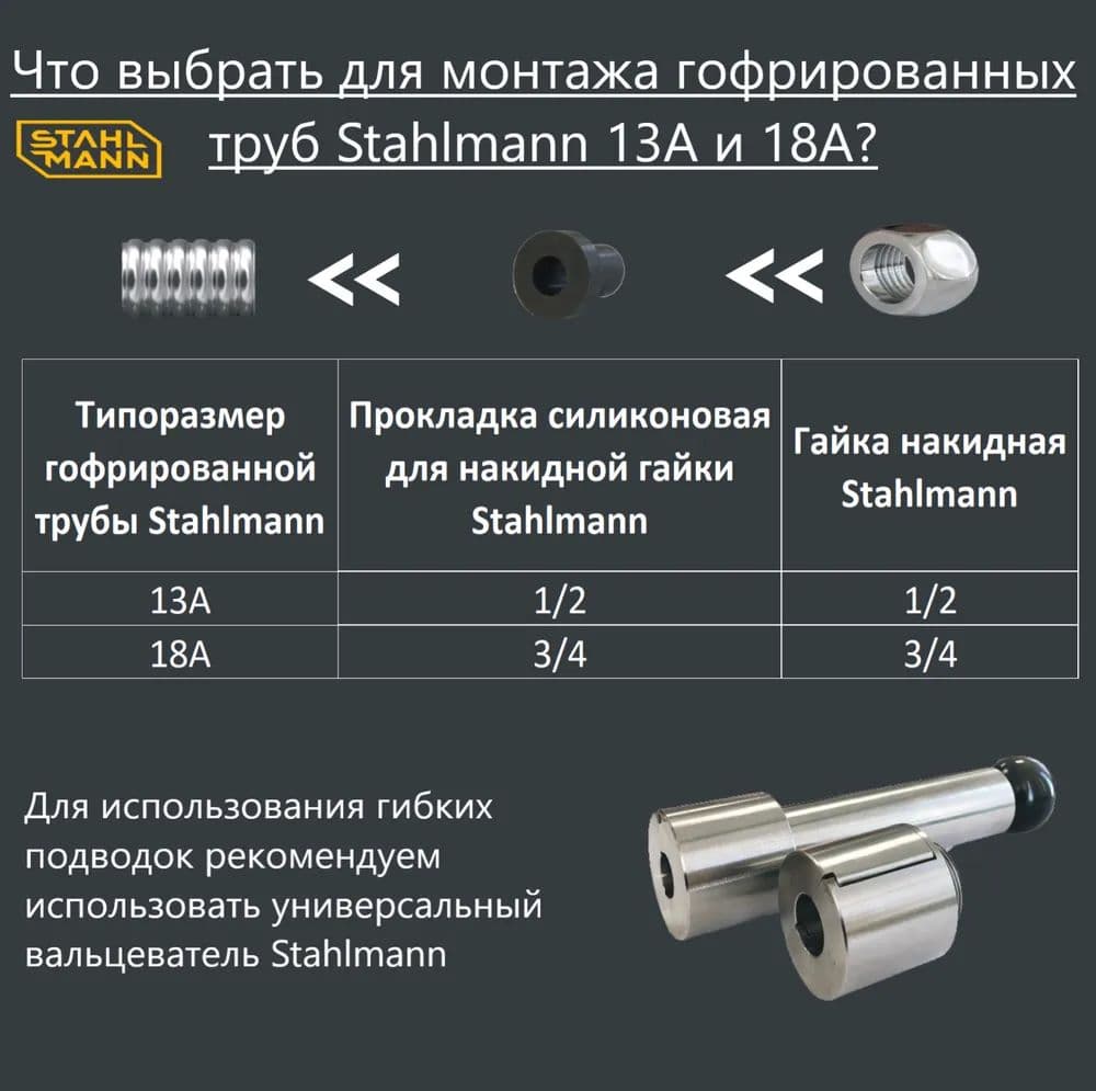 Прокладка силиконовая для гаек 3/4
