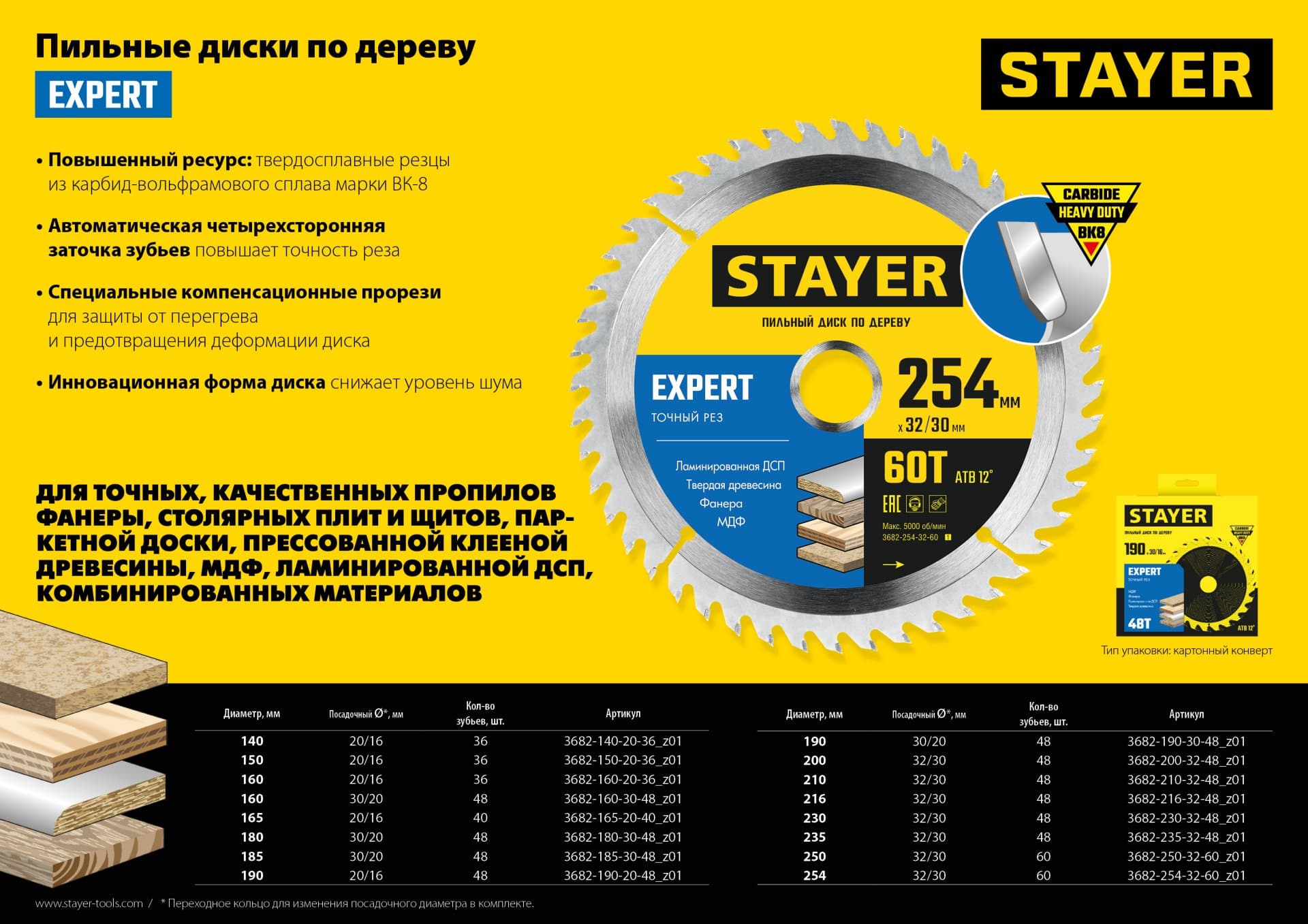 Диск пильный EXPERT 165X20/16мм 40T