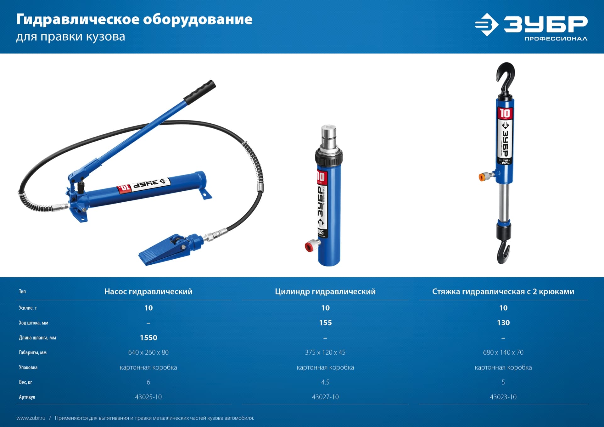 Стяжка гидравлическая с 2 крюками 10т, Профессионал