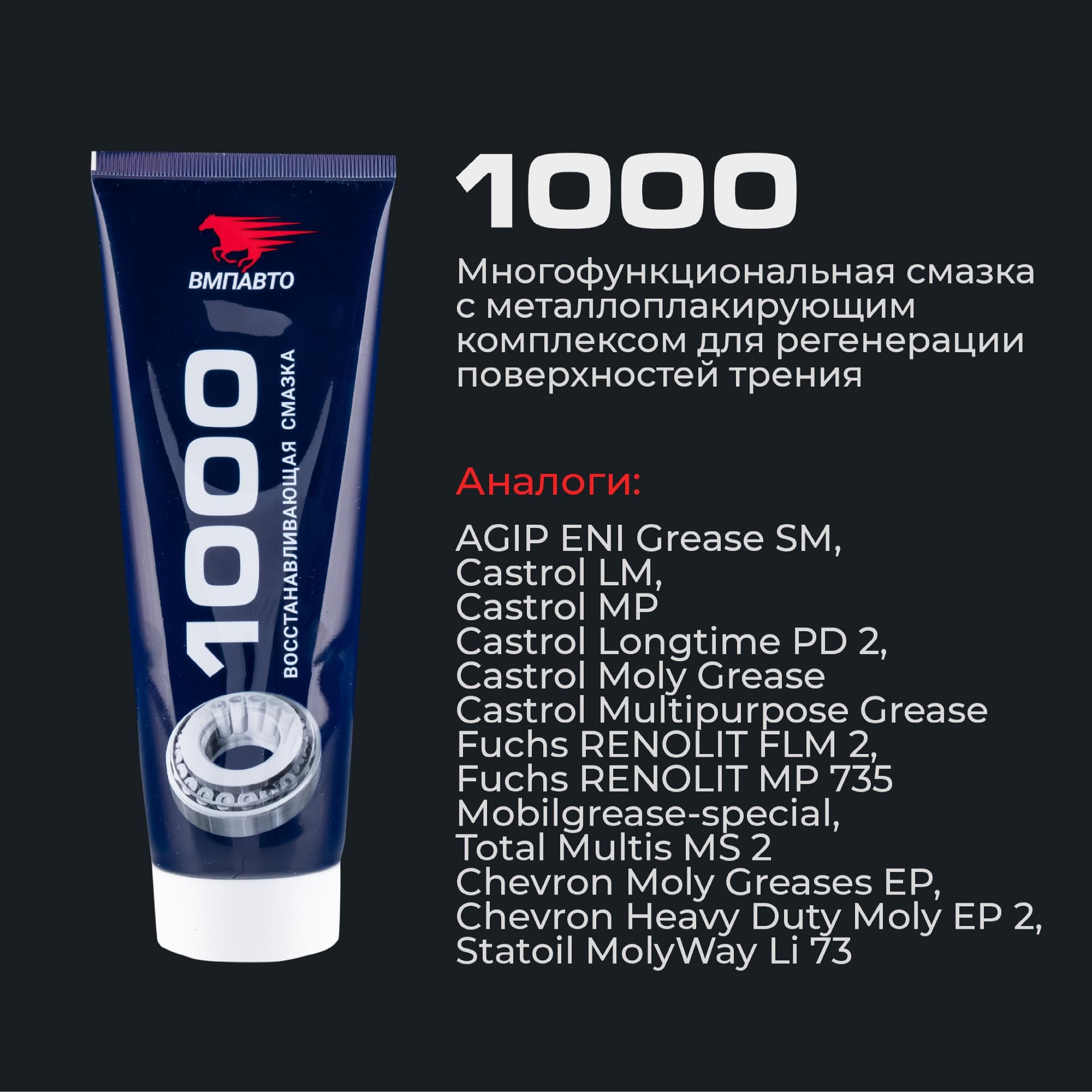Смазка МС 1000 многофункциональная, 200мл туба