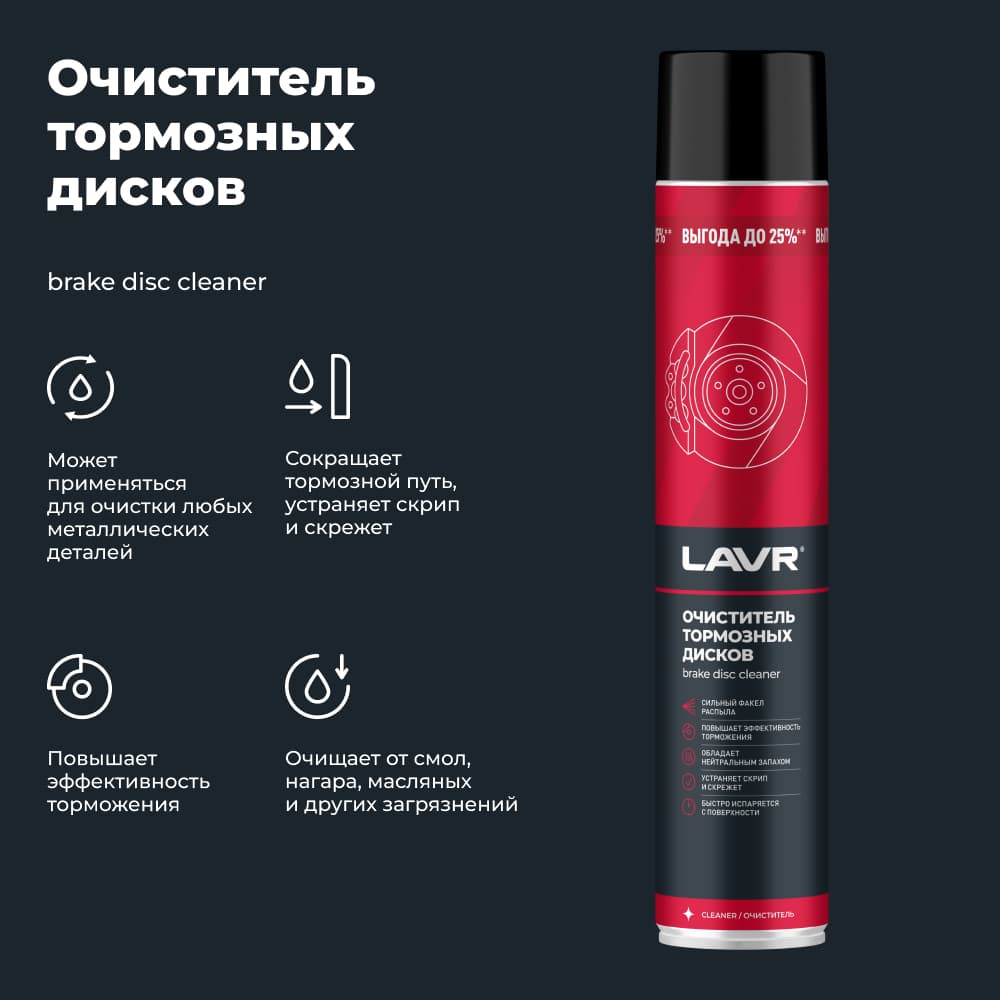 LAVR Очиститель тормозных дисков, 1000 мл
