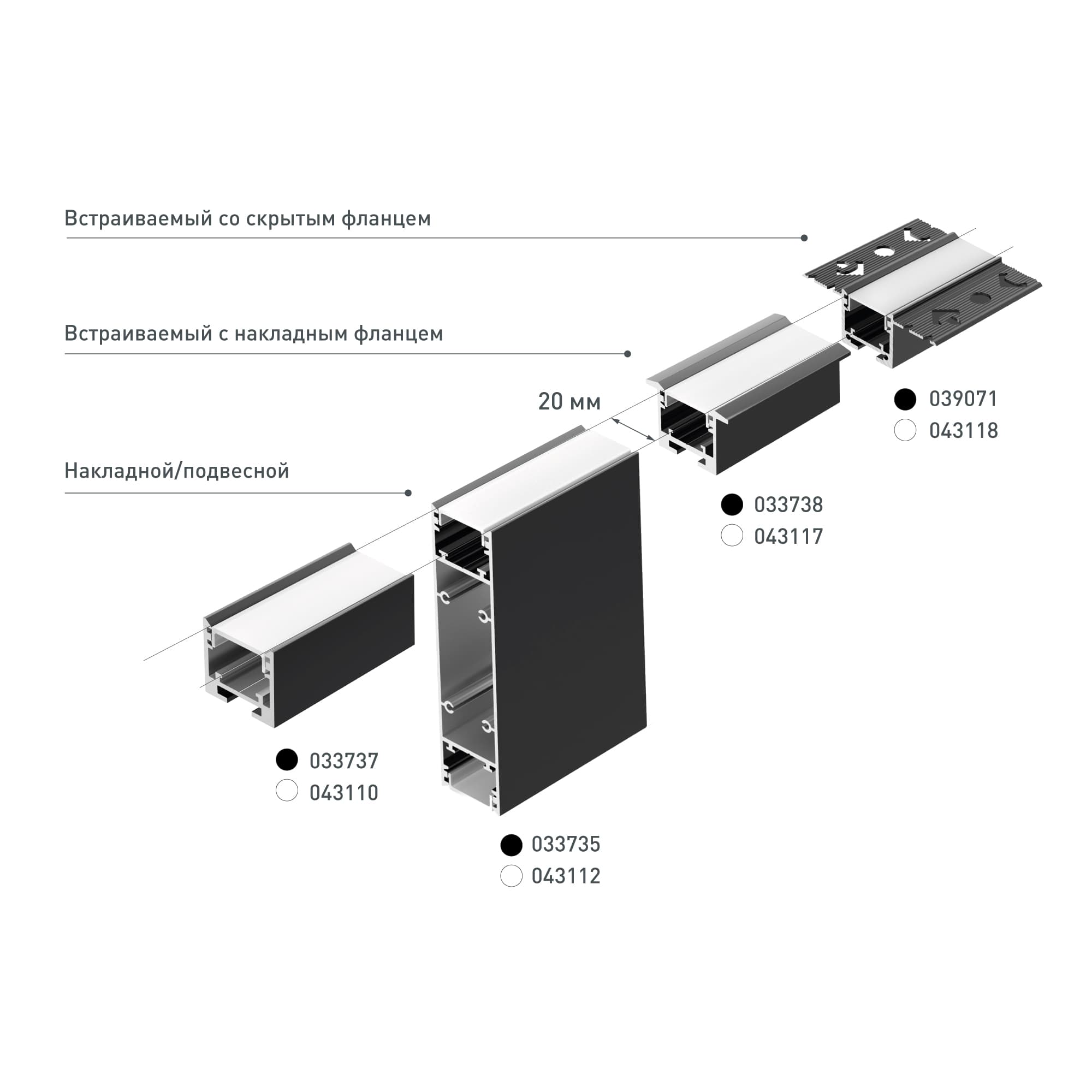 Профиль SL-LINE-25100-DUAL-2500 BLACK (Алюминий)