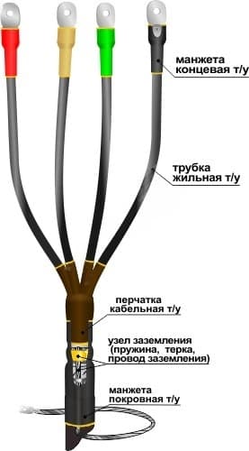 Муфта кабельная концевая 1КВТпнг-LS-4х(35-50)без наконечников