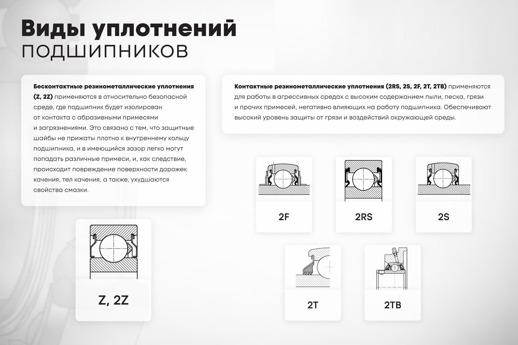 Подшипник 3205B-2RSTNC3