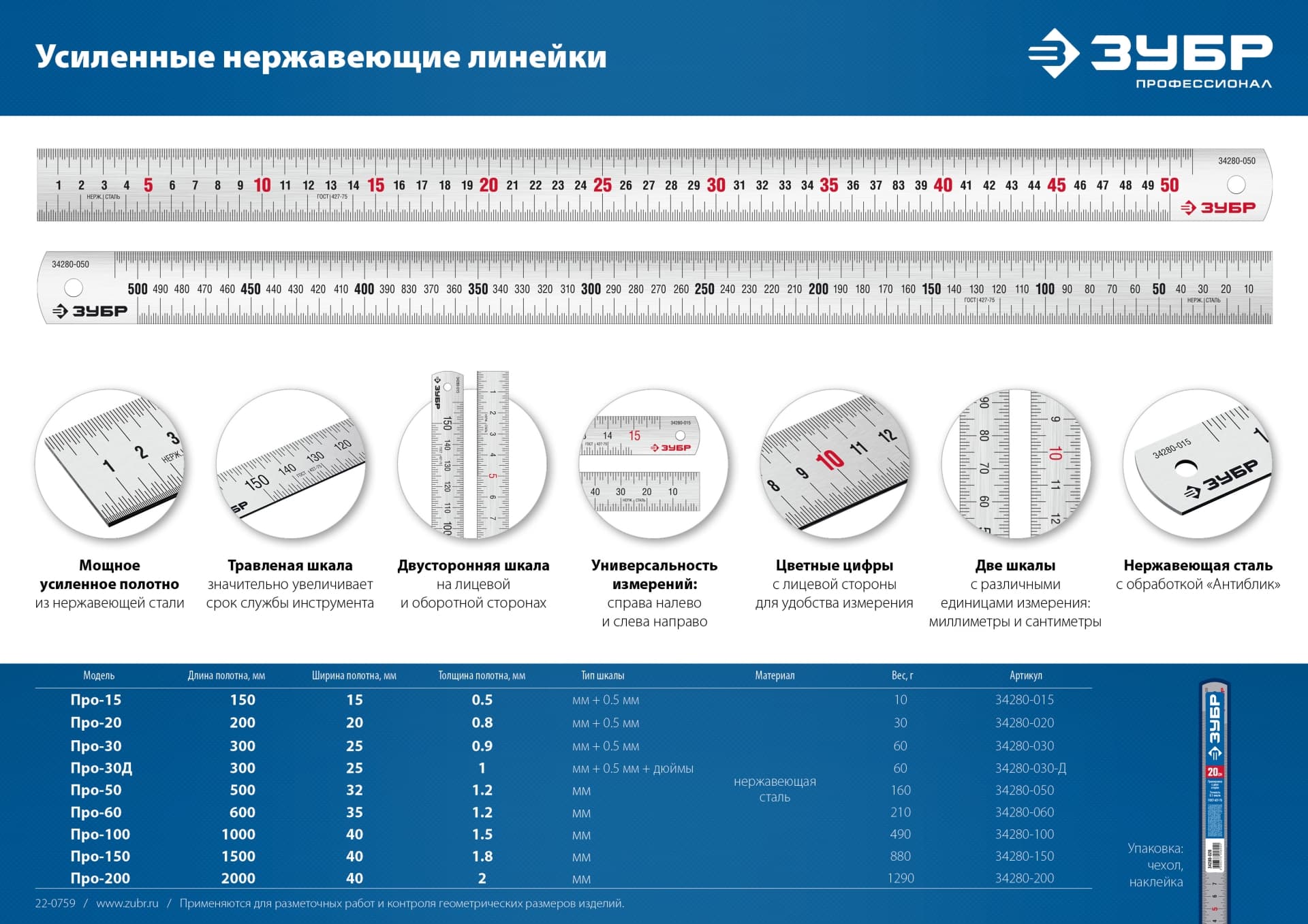 Линейка Про-60, усиленная нержавеющая 0.60 м, Профессионал