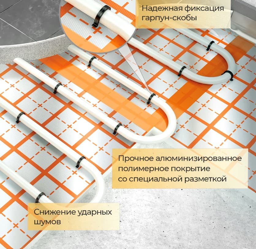 Плита Энергофлекс Energofloor Pipelock 20/1,1-0,7