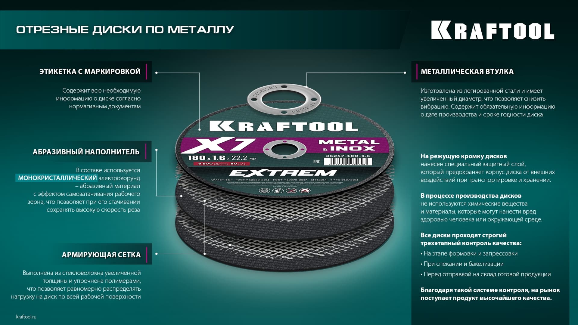 Диск отрезной по металлу 125x1,0x22,2 мм X7-EXTREM