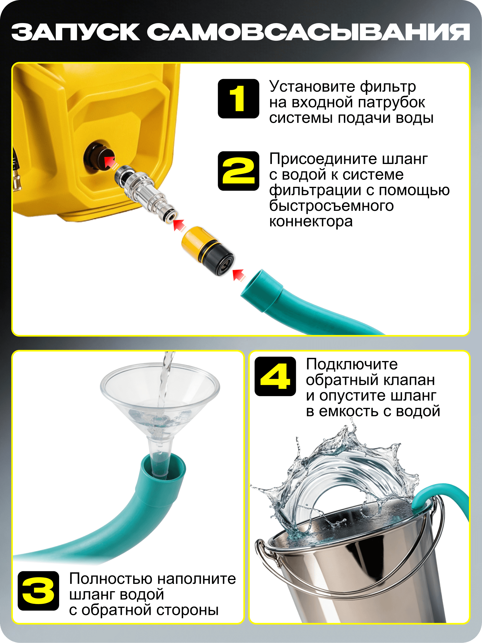 Мойка высокого давления W195-QL