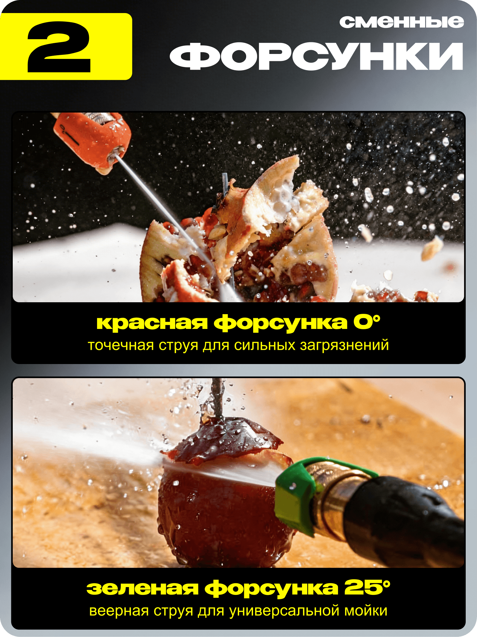 Мойка высокого давления W195-QL