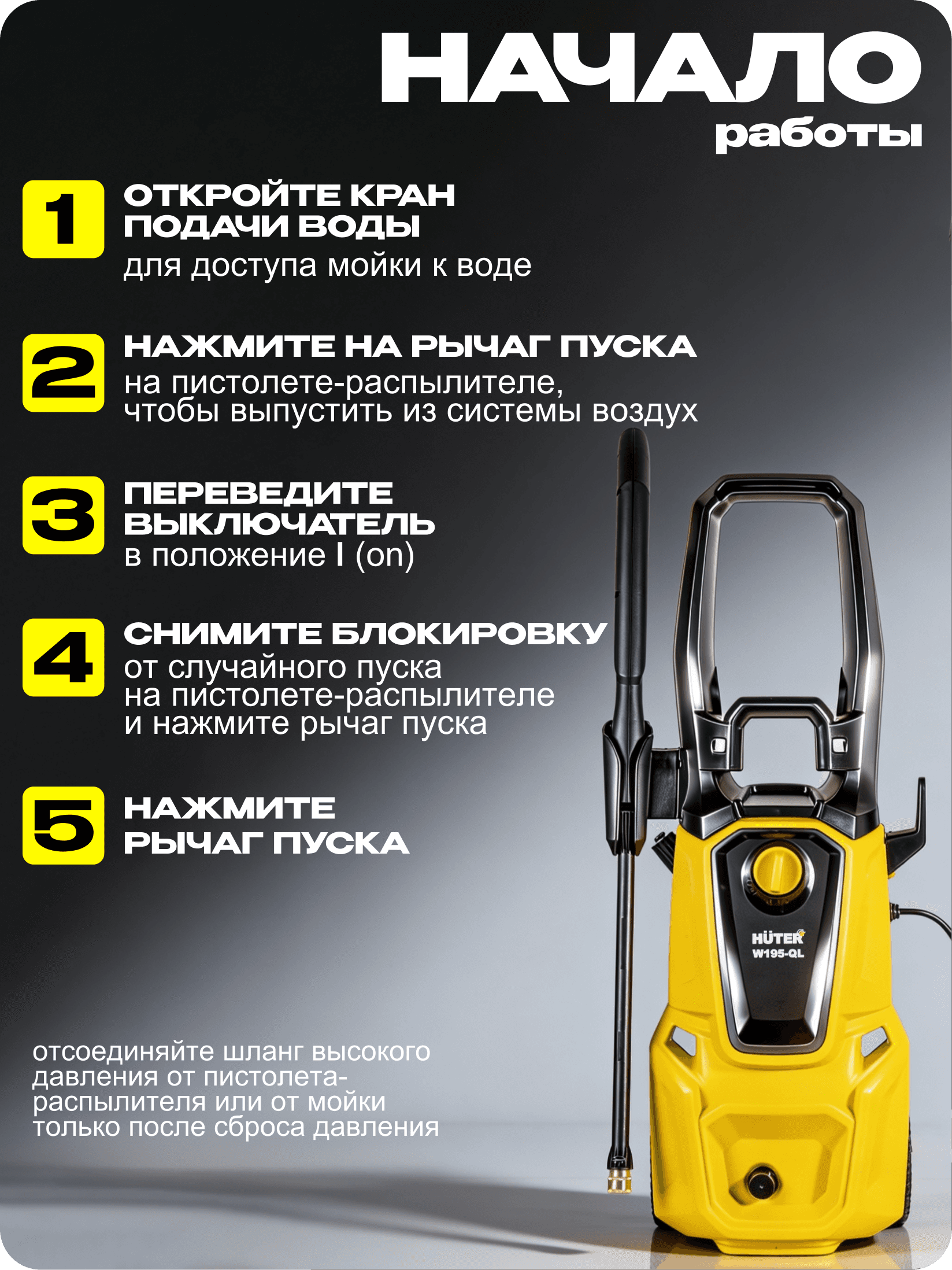 Мойка высокого давления W195-QL