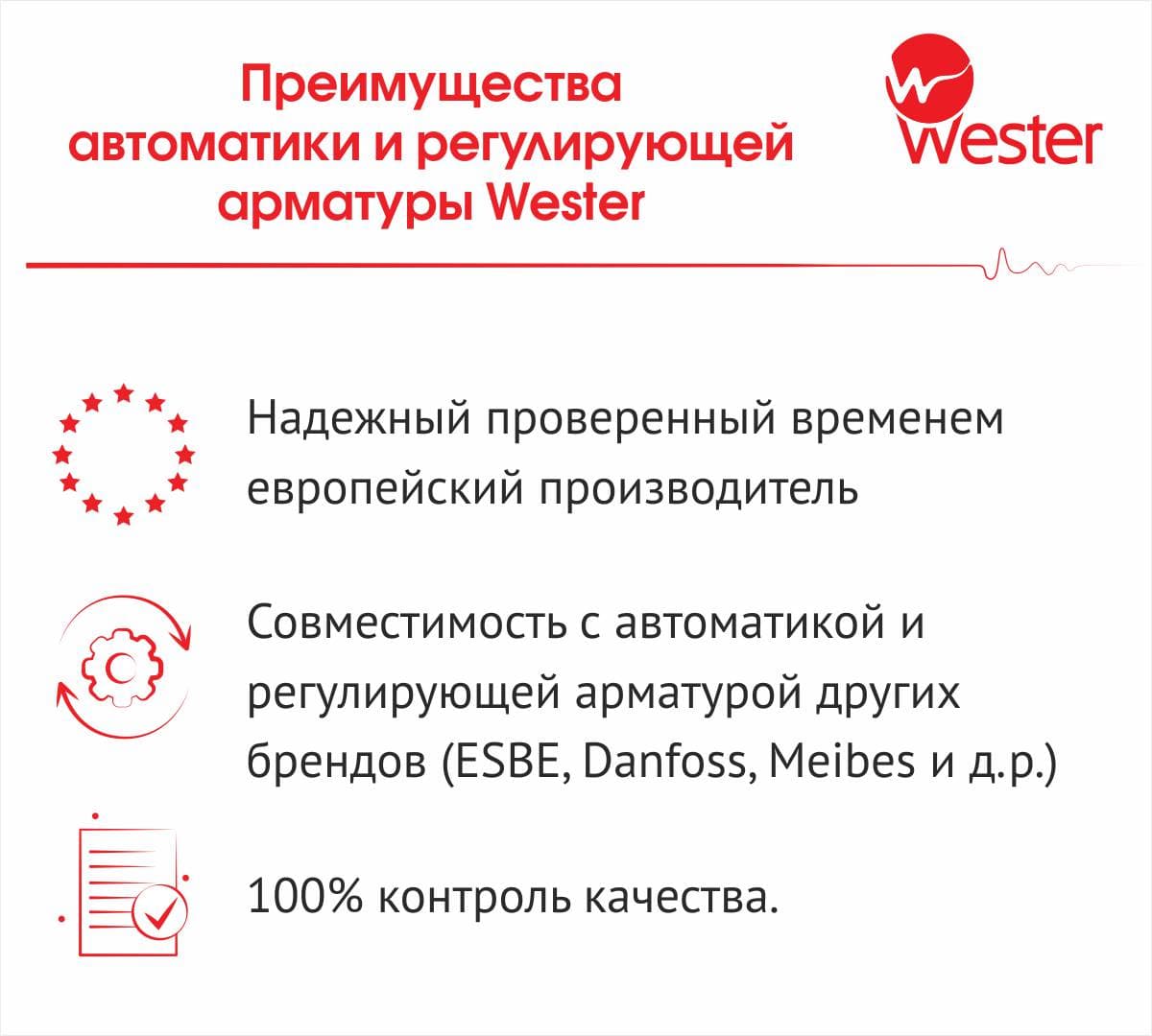 Клапан поворот. 3-ход. Wester FMV 131E DN25 НР 1   Kvs 10