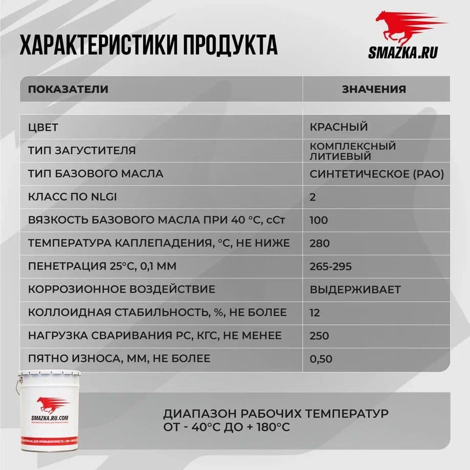 Смазка пластичная МС SPM 100-2 16кг ведро