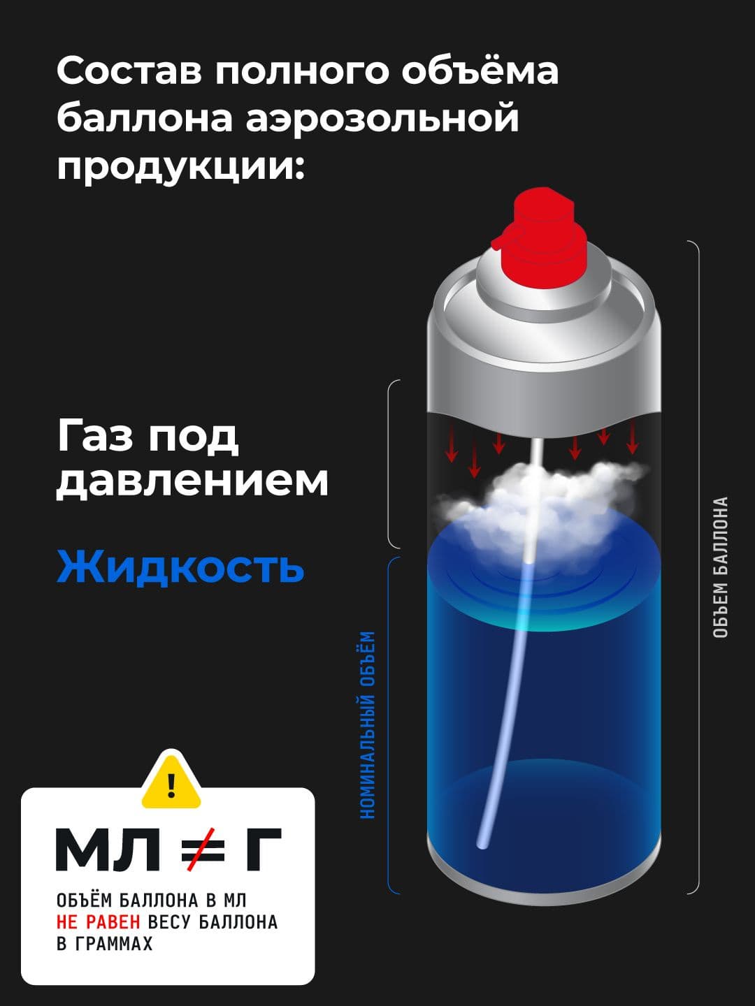 Пенная раскоксовка двигателя ВАЛЕРА, 400мл флакон-аэрозоль
