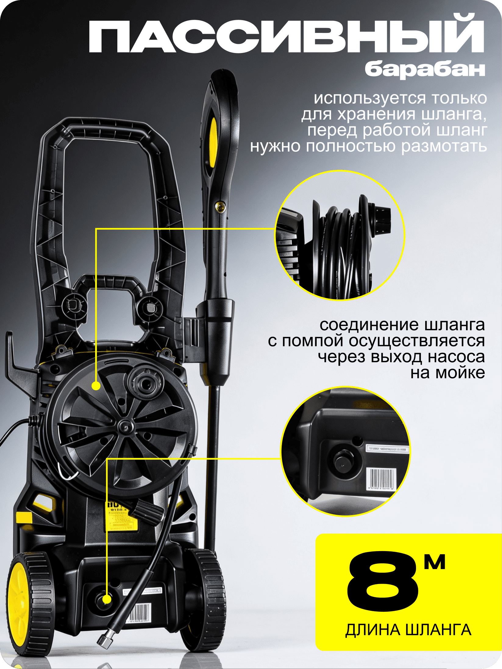 Мойка высокого давления W195-PRO