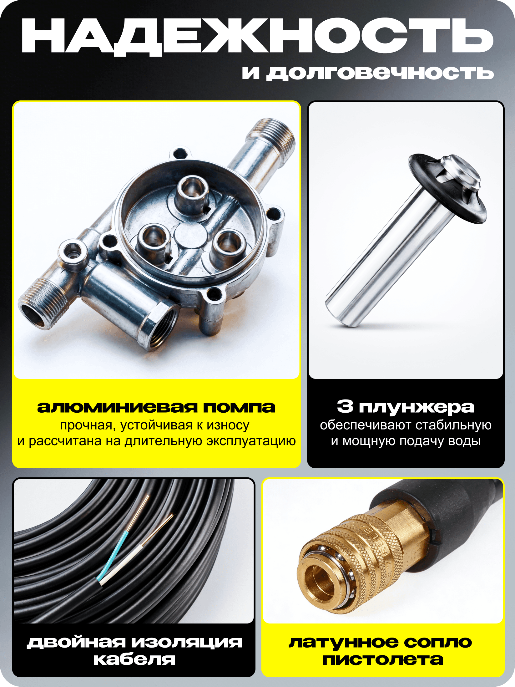 Мойка высокого давления W195-PRO