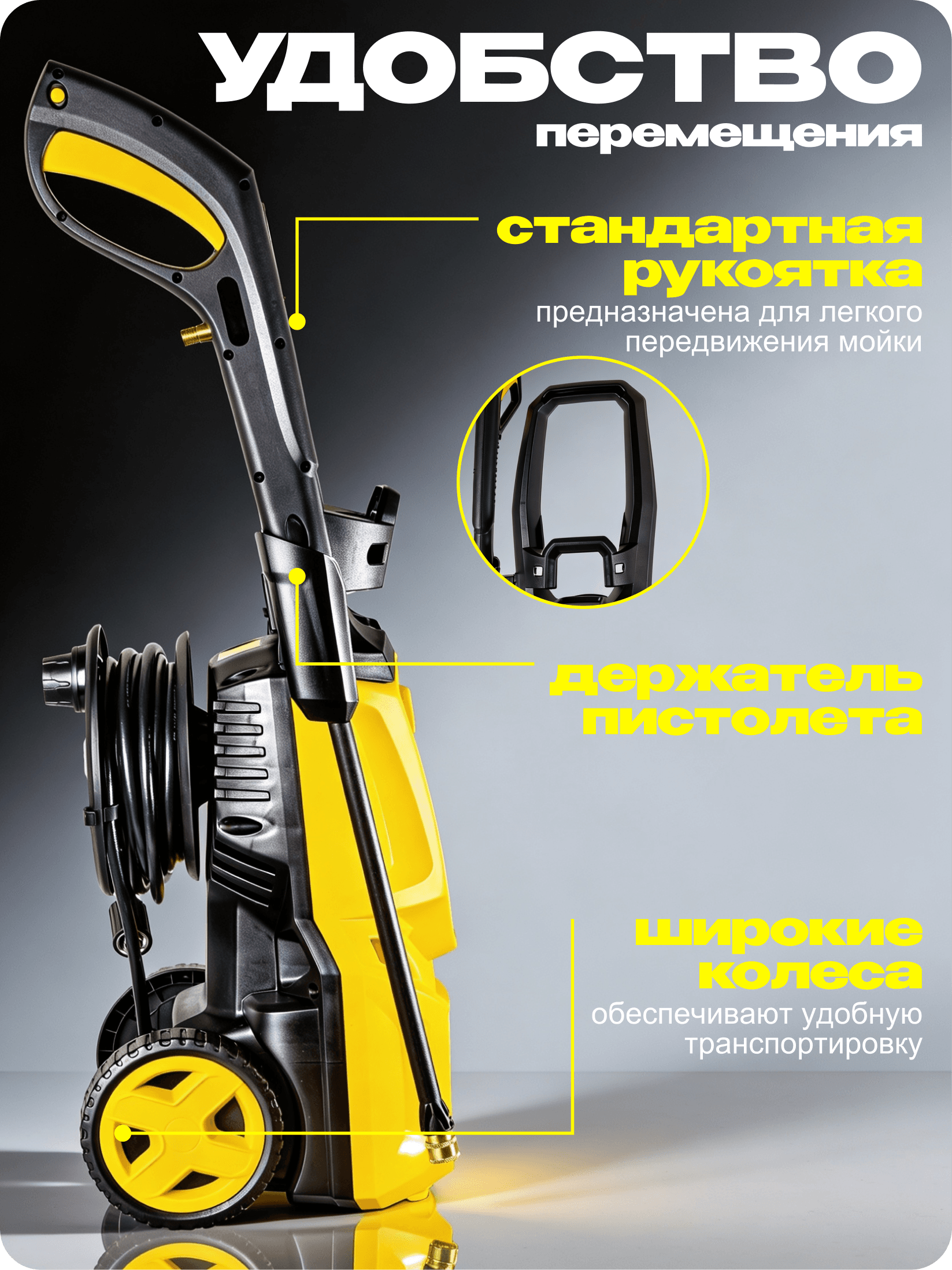 Мойка высокого давления W195-PRO