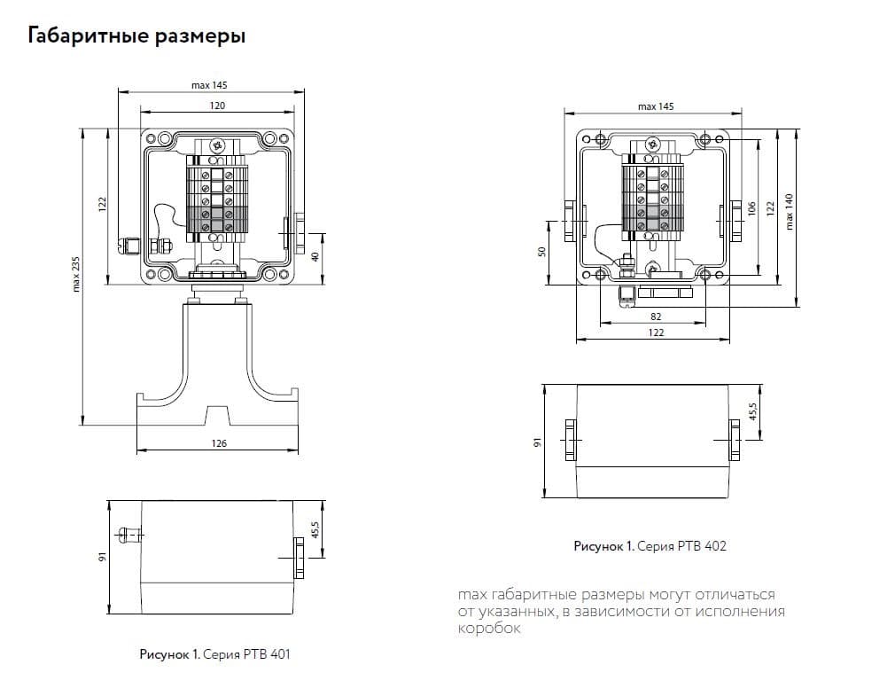 Коробка соединительная РТВ 402(П)-0/0