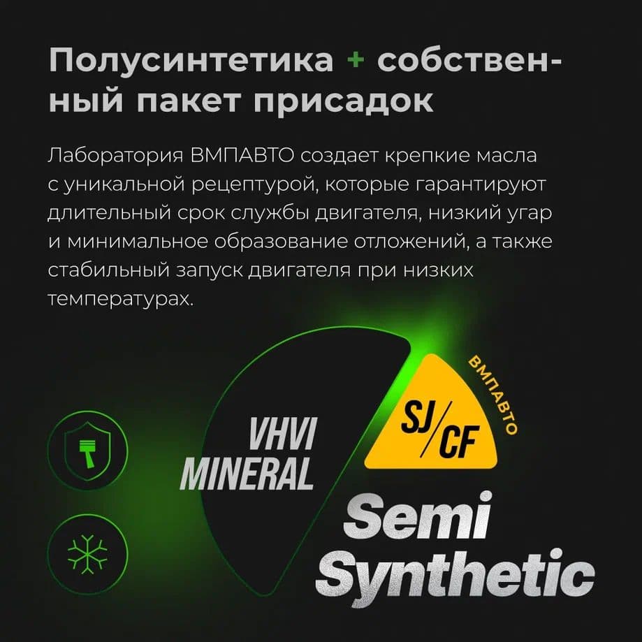 Масло 4х Тактное 10W-40, SJ/CF, 4л канистра