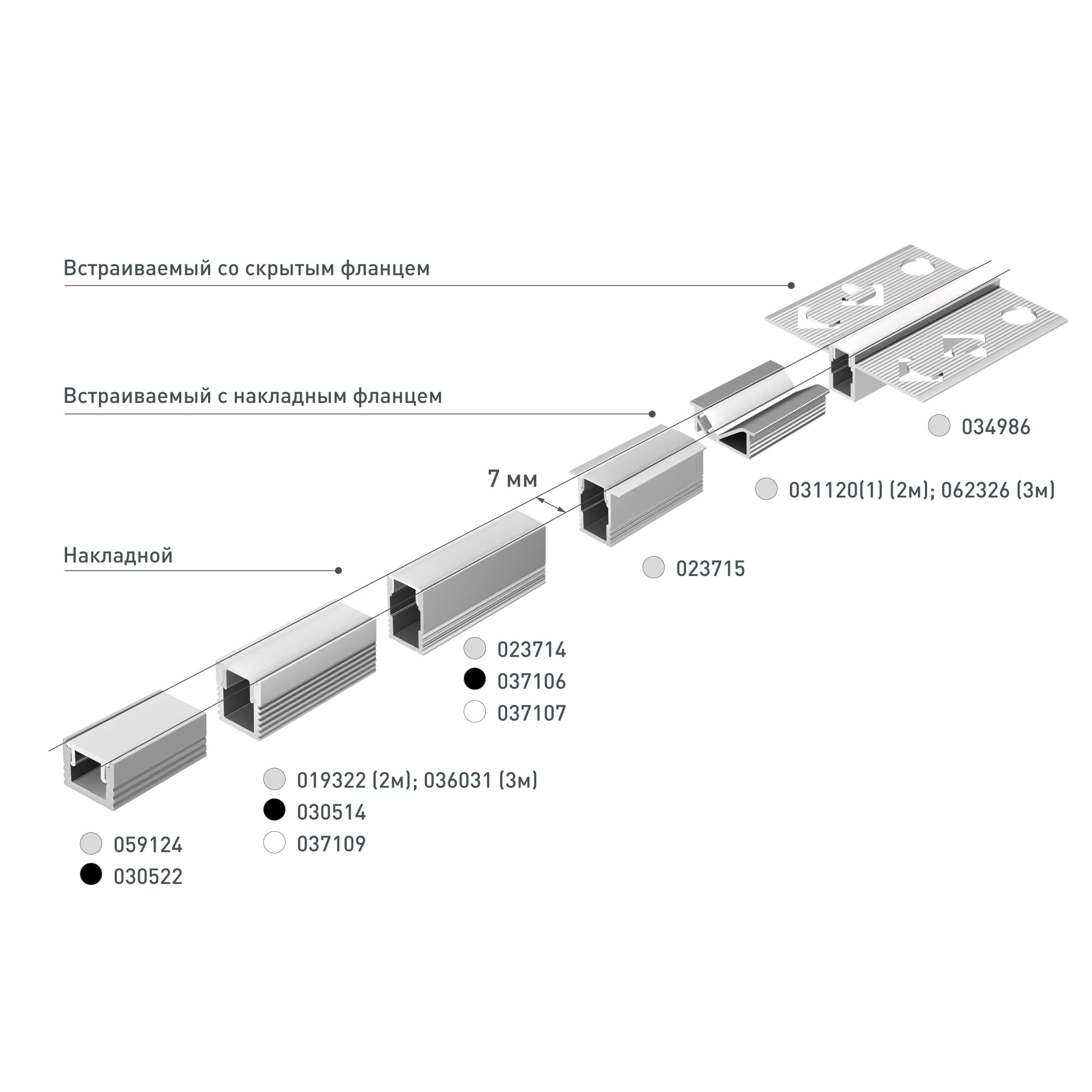 Профиль SL-MINI-8-H12-2000 ANOD (ARL, Алюминий)