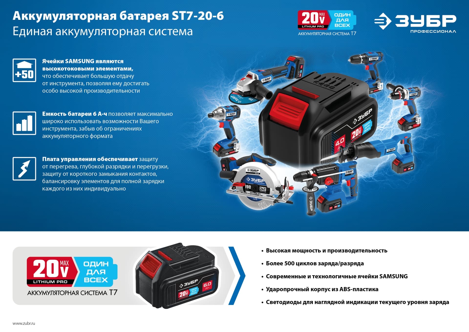 Батарея аккумуляторная 20 В, 6.0 Ач, Профессионал