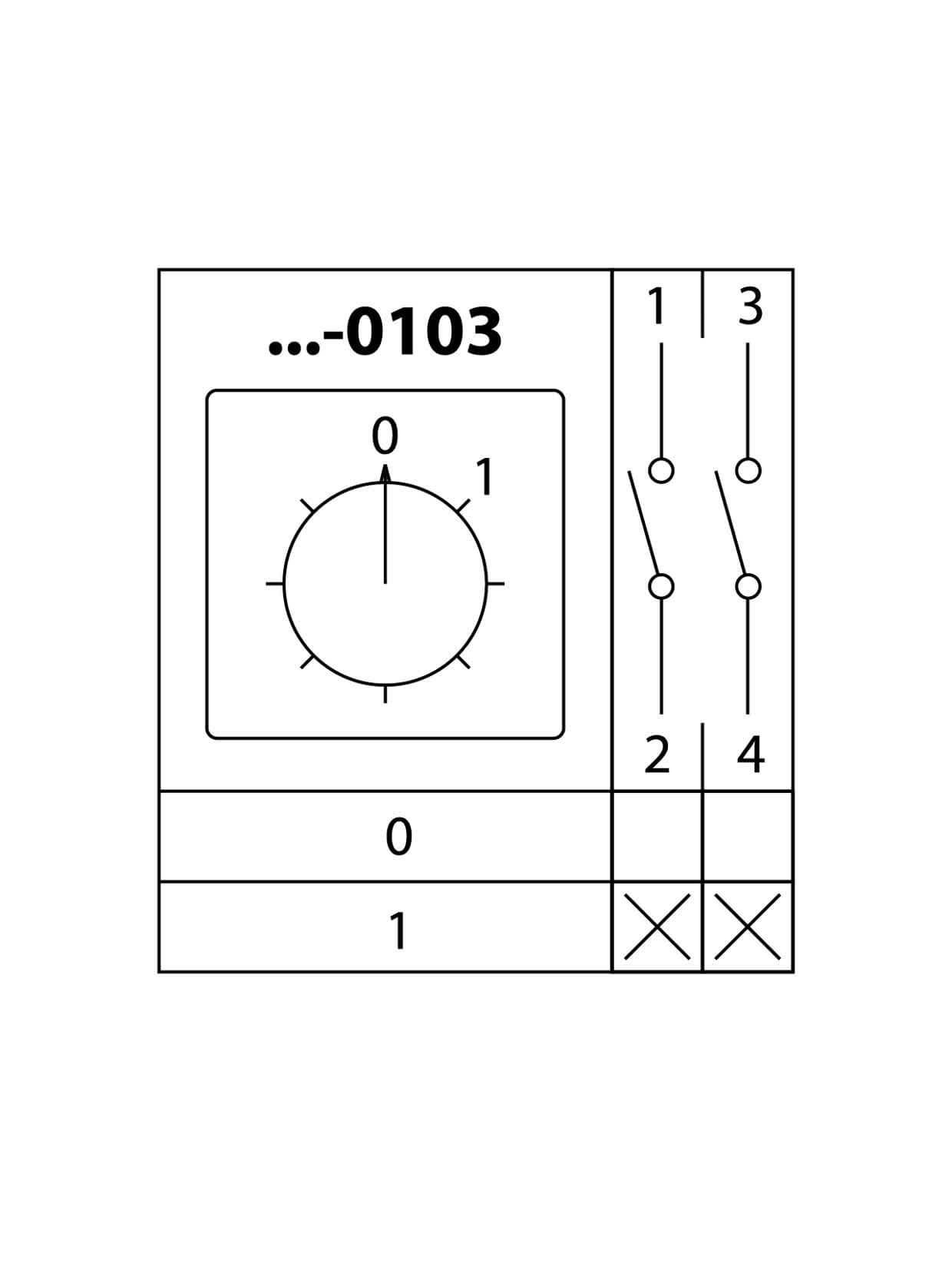 Кулачковый переключатель КПУ11-10/0103 (0-1 2р)