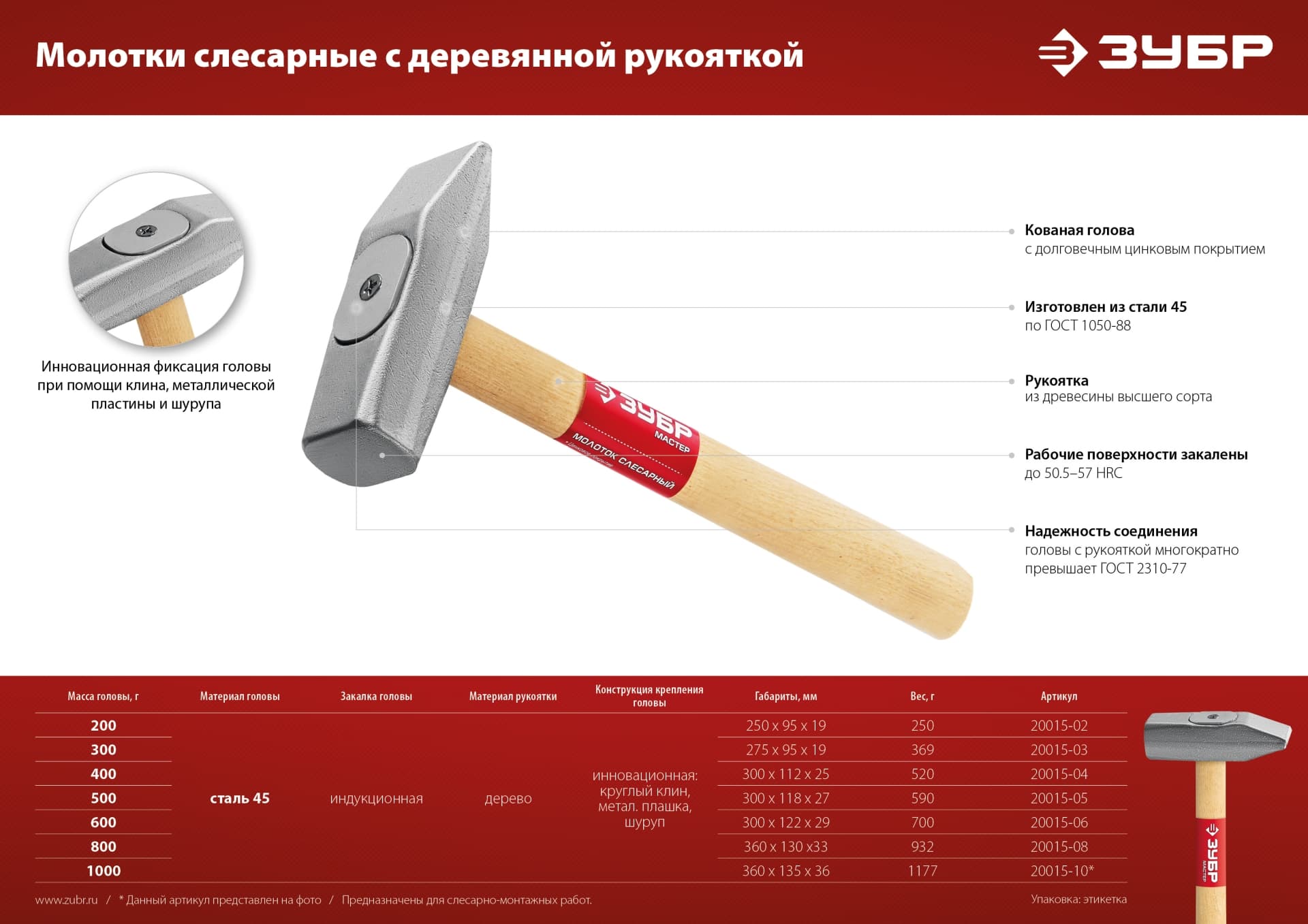Молоток слесарный 200 г