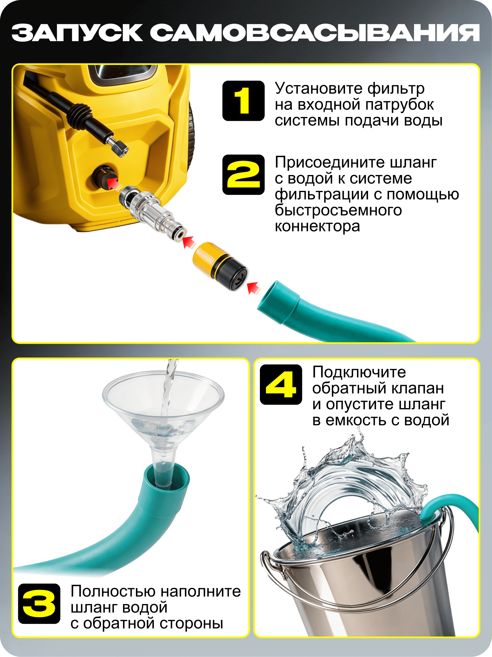 Мойка высокого давления W195-ARV