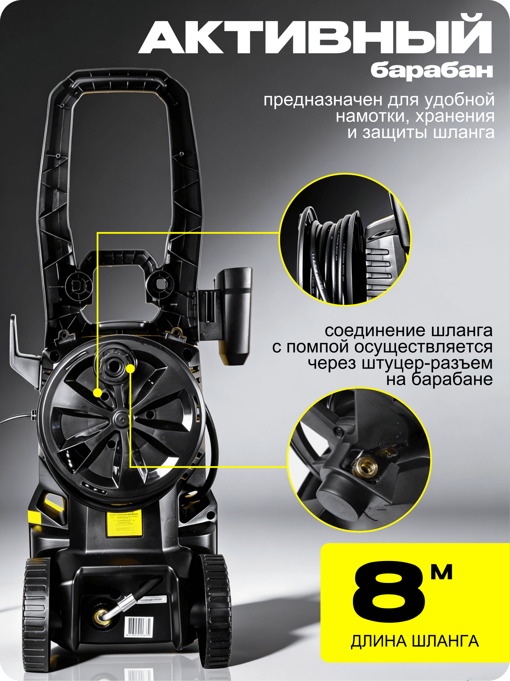 Мойка высокого давления W195-ARV