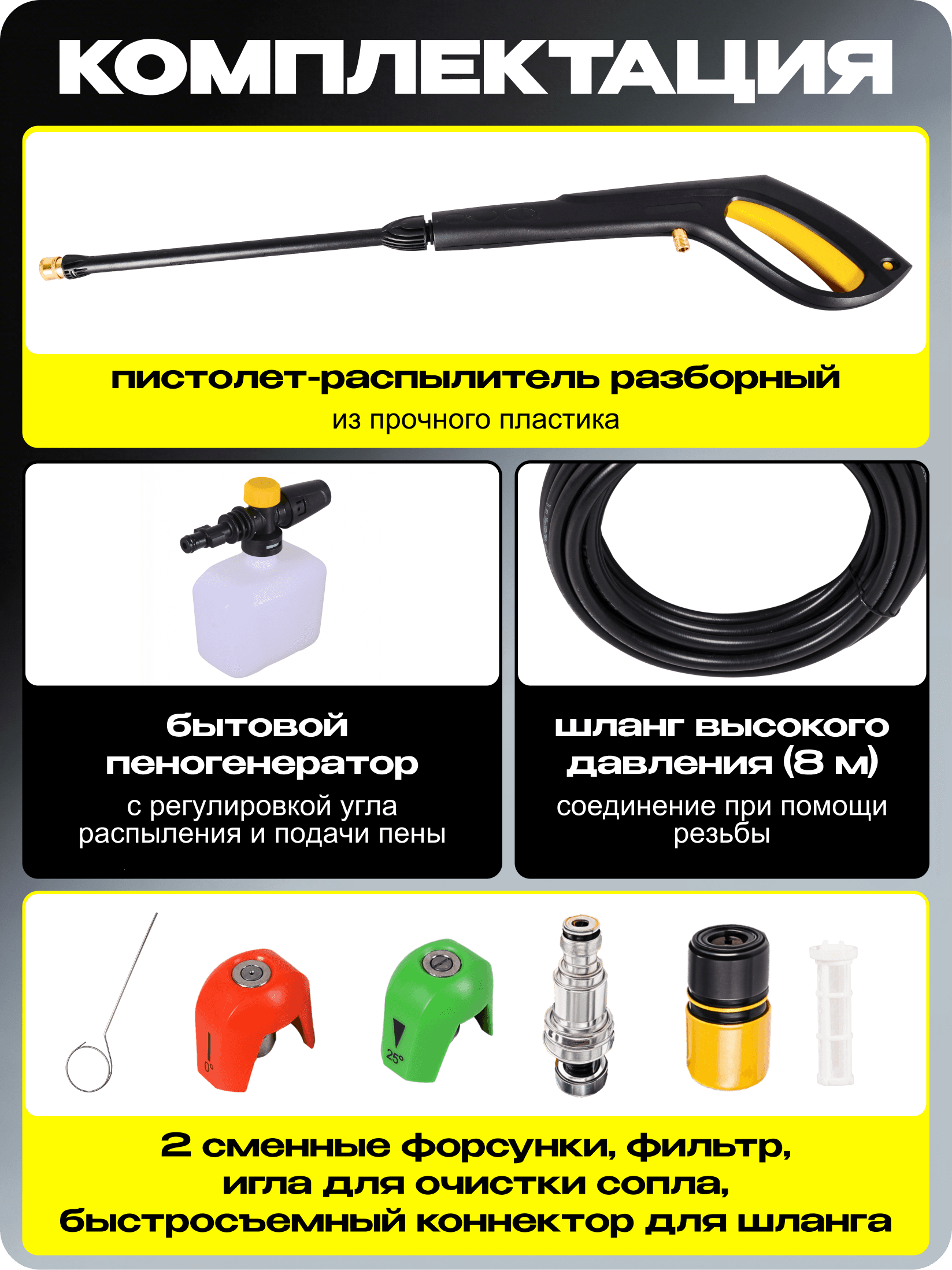 Мойка высокого давления W195-ARV
