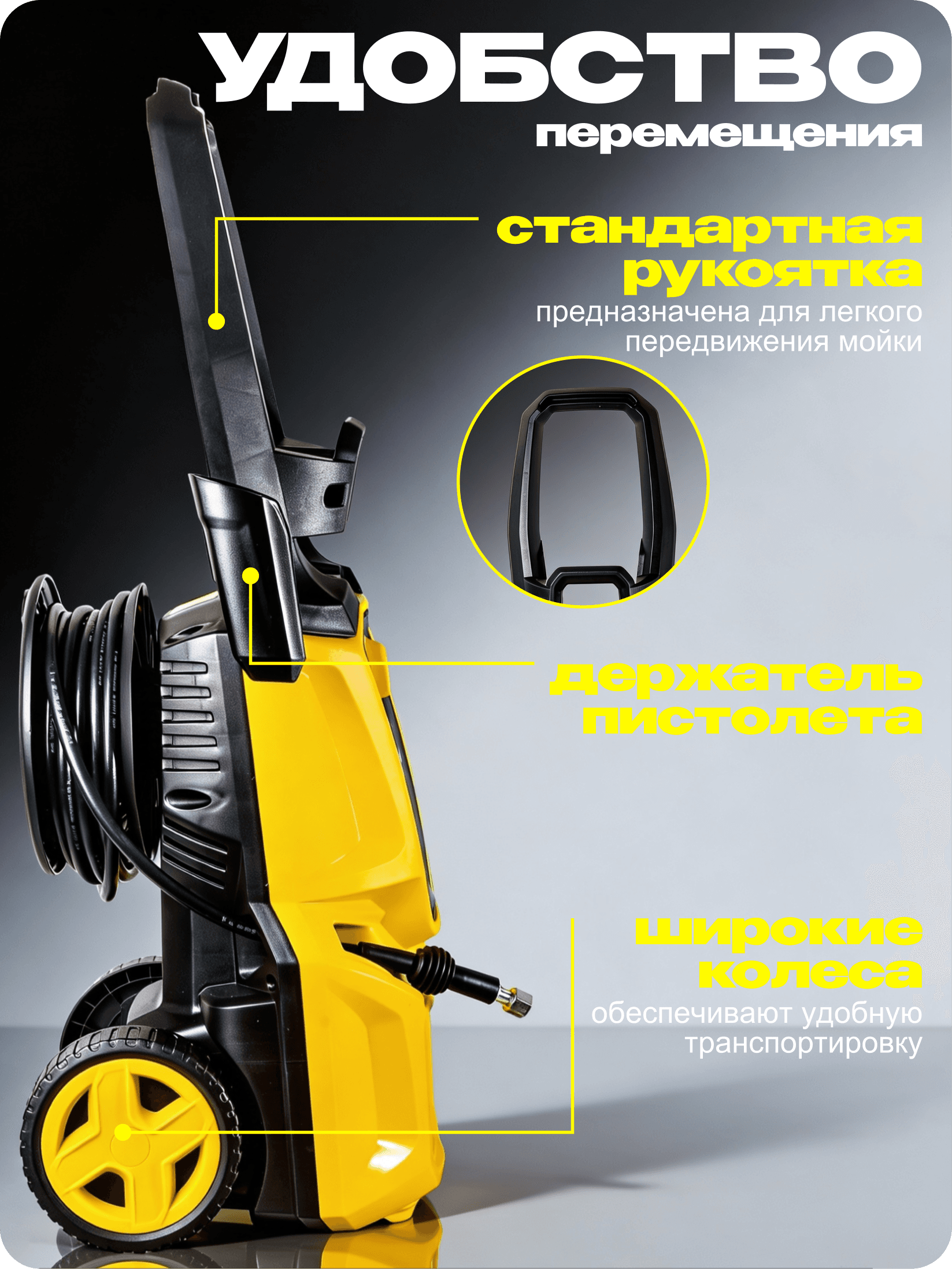 Мойка высокого давления W195-ARV