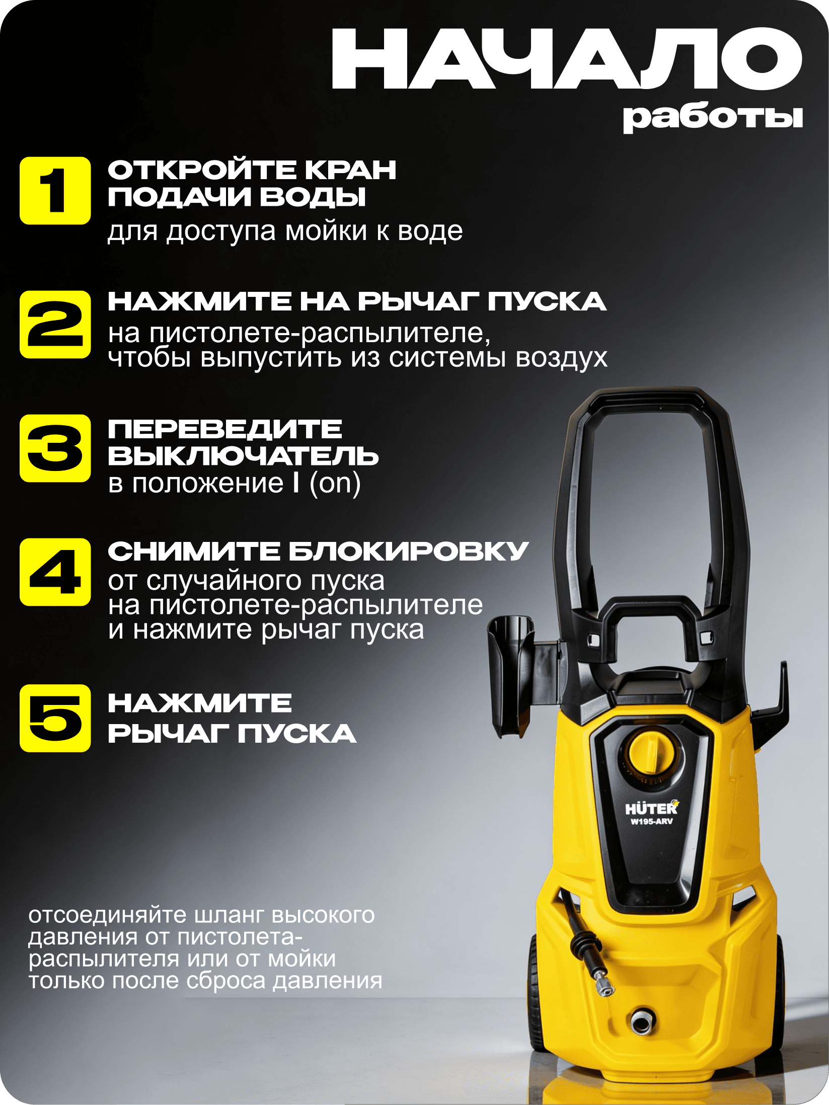 Мойка высокого давления W195-ARV