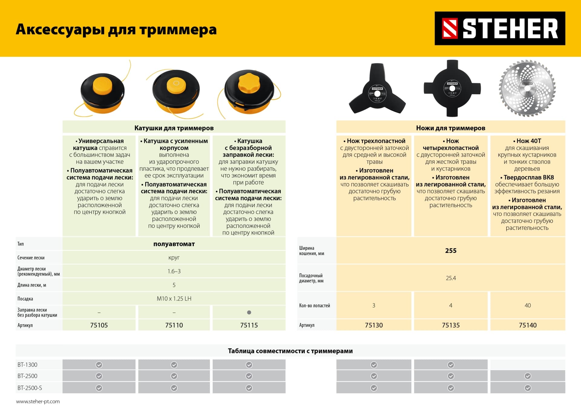 Триммер 2.5 кВт бензиновый (разборная штанга)
